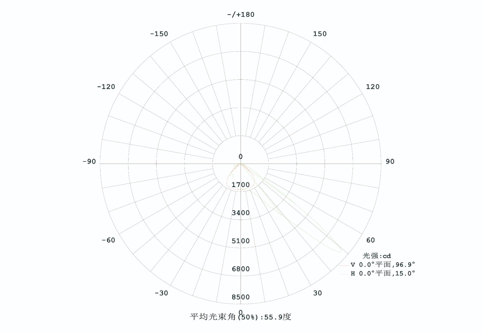 三视图 配光-04.jpg