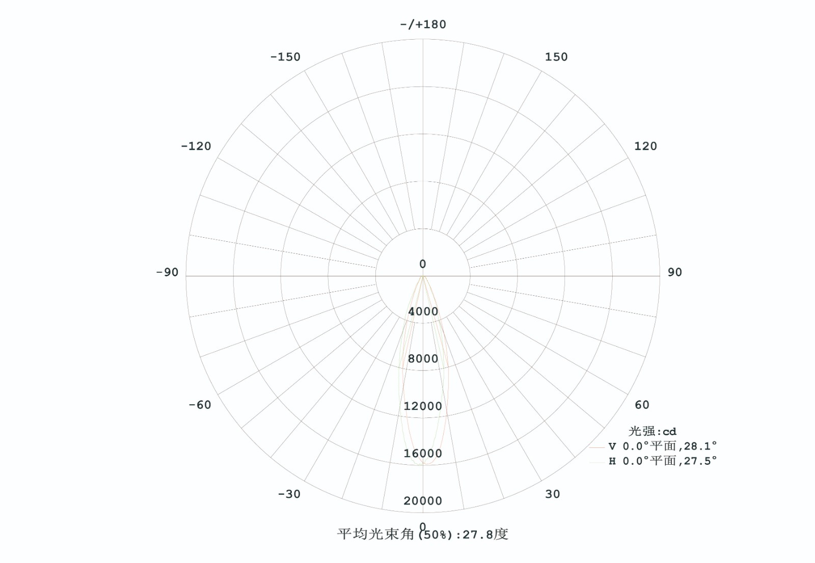 三视图 配光-03.jpg