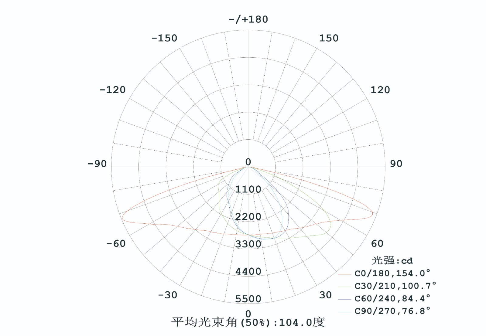 三视图 配光-04.jpg