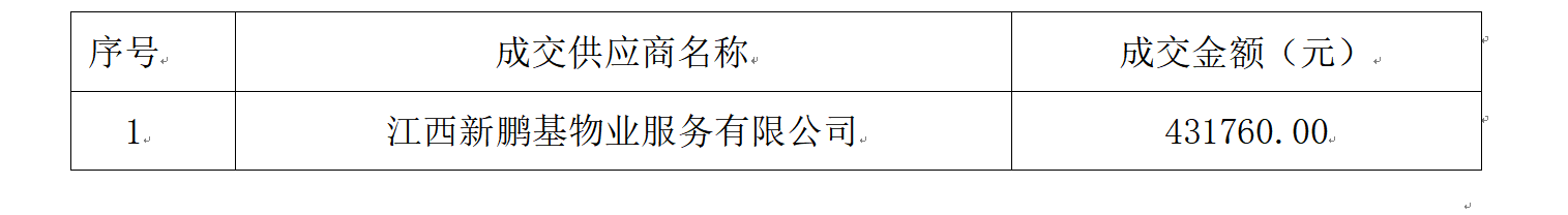 1686902147589.png 1686902147589.png